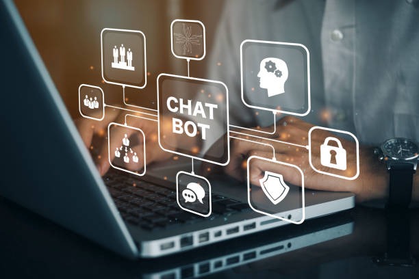 logiciels chatbot performants